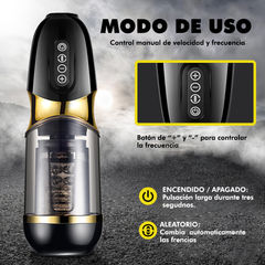 Masturbador Acewave Pro - Cake Sex Shop 2 3 4