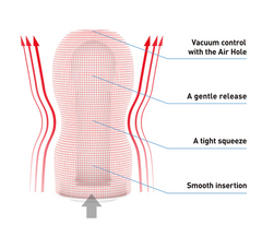 Masturbador Tenga Original Vacuum Cup